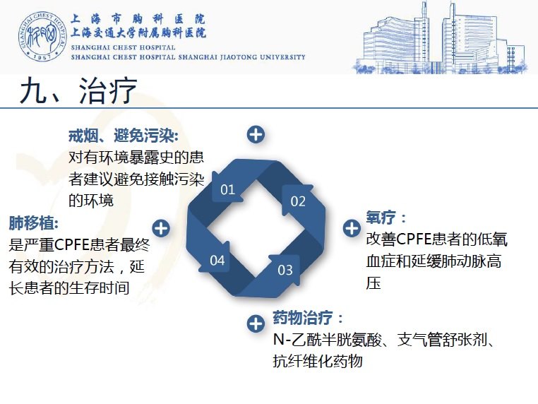 肺纤维化最新治疗方案的突破与应用研究