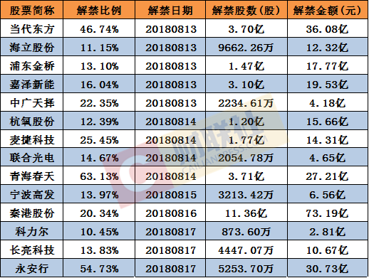 新澳门开奖结果+开奖号码,稳健性策略评估_限定版30.894