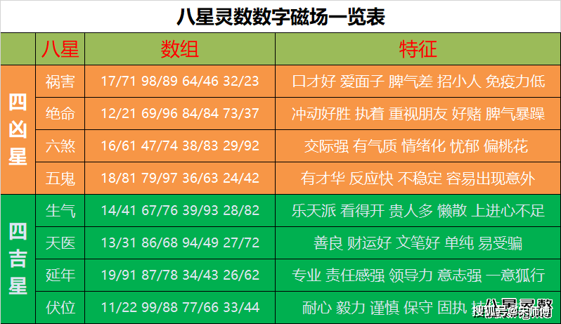 2024年香港港六+彩开奖号码,最新方案解析_8DM70.627