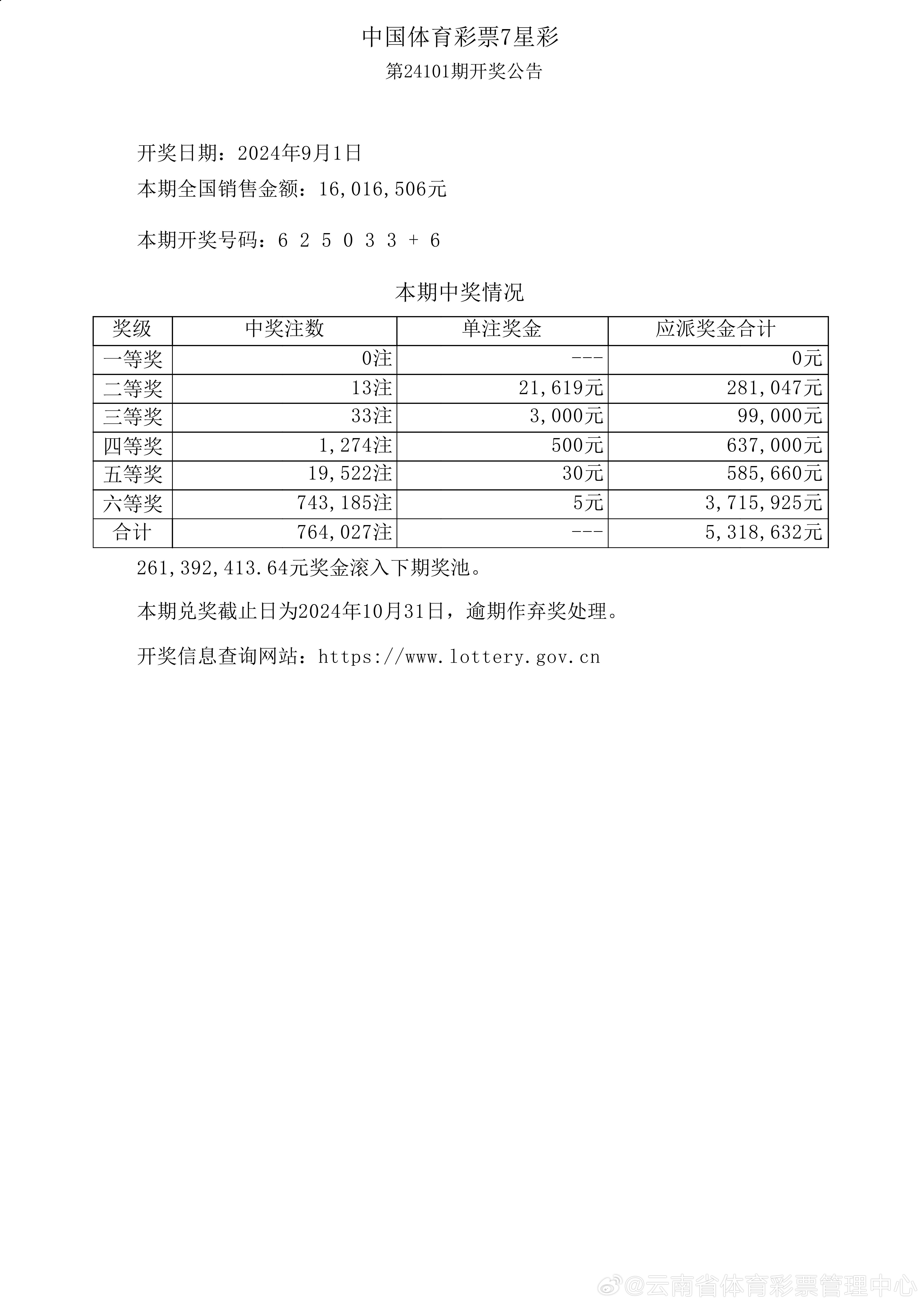 澳门六开彩天天开奖结果,全面数据分析实施_kit17.728