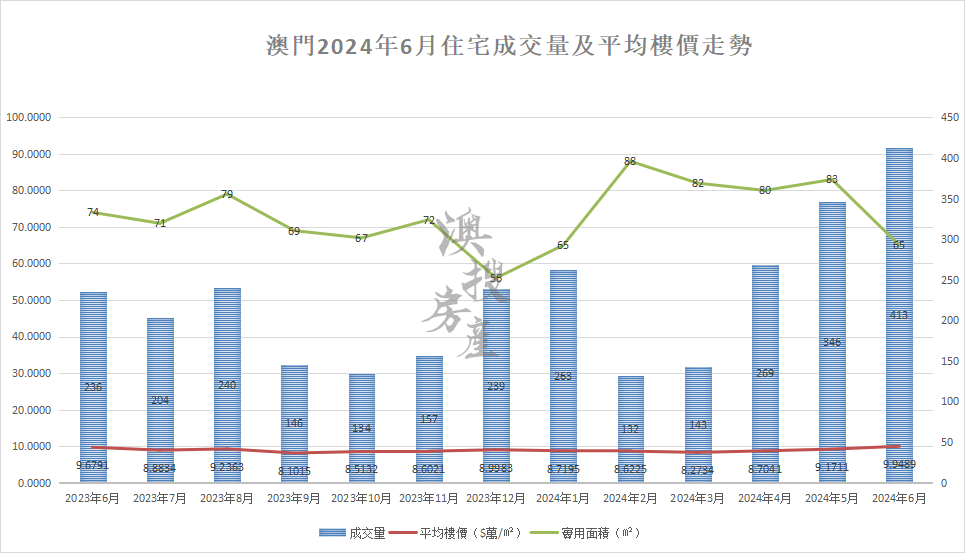 澳门统计器生肖统计器,数据导向解析计划_HDR71.842