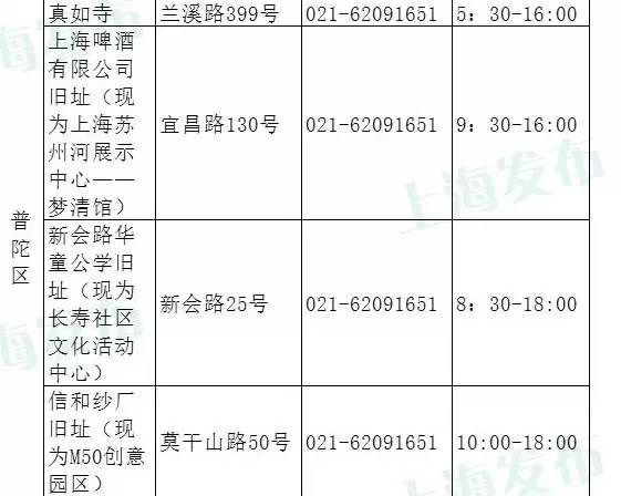 宝山区护照办理地点最新资讯，详解护照办理地址