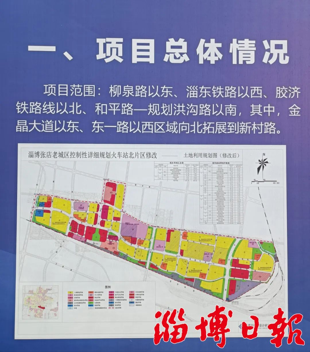 淄东铁路最新进展报告概览