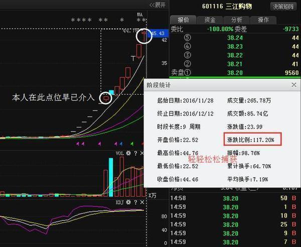 股票代码000709最新消息概览