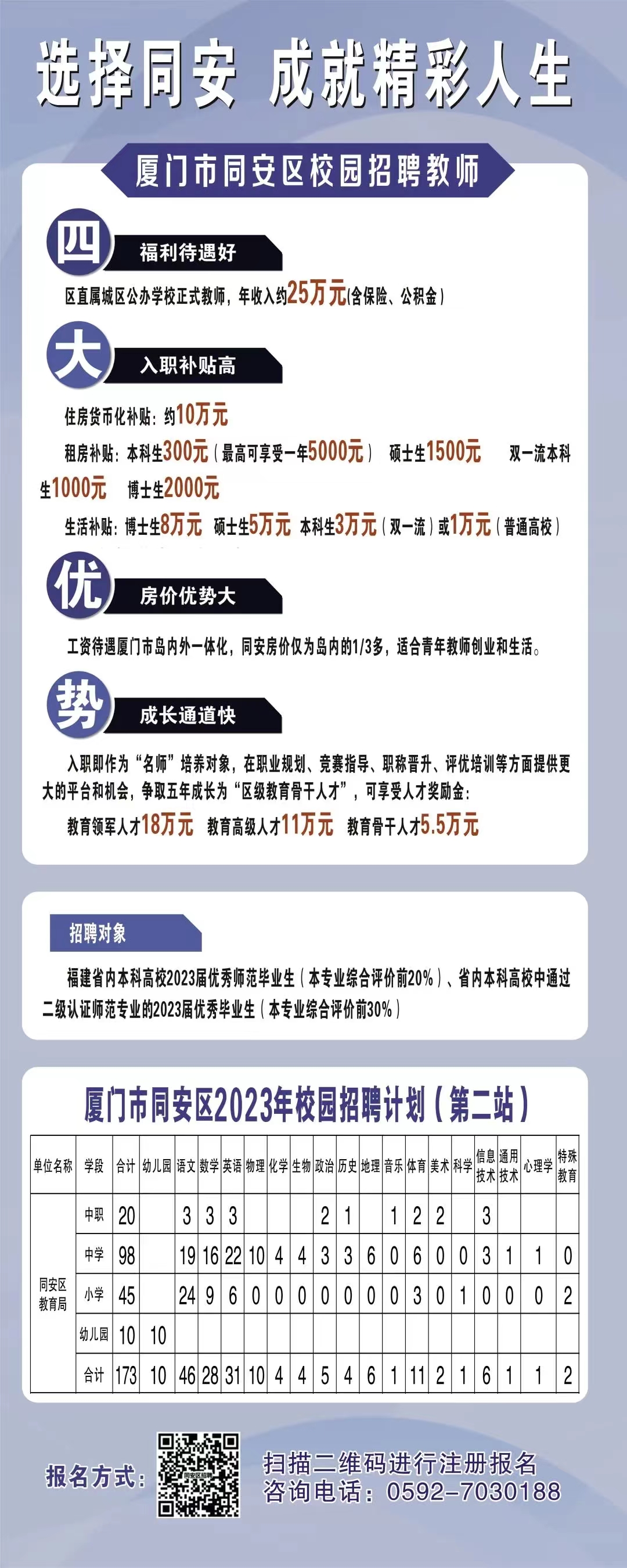 厦门同安最新招聘，会计员岗位详解与求职攻略