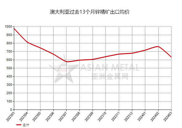 2024天天彩正版资料大全,平衡指导策略_顶级款74.273