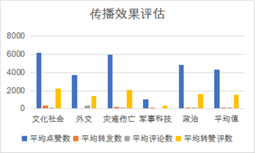 幻影忍者 第3页