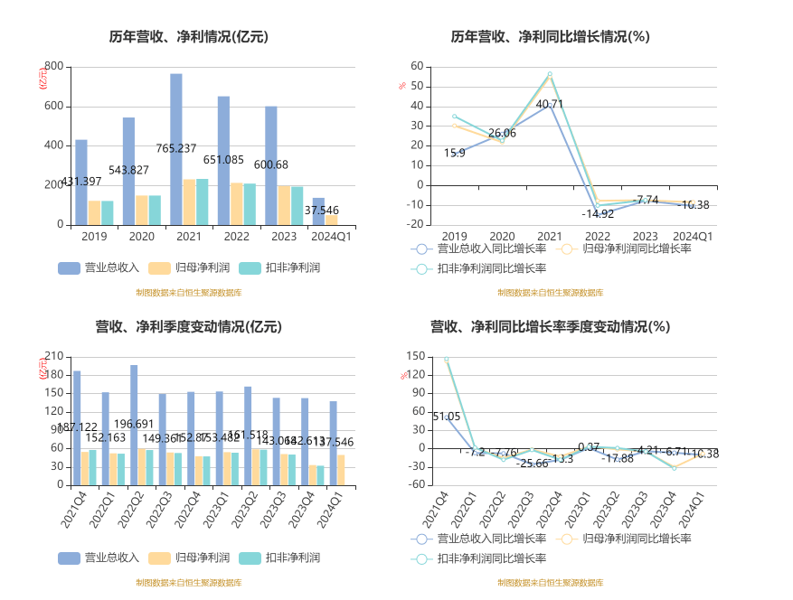 2024年今晚开奖结果查询,快捷解决方案_体验版56.727