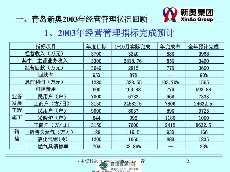 新奥精准免费资料提供,专家说明意见_限定版14.960