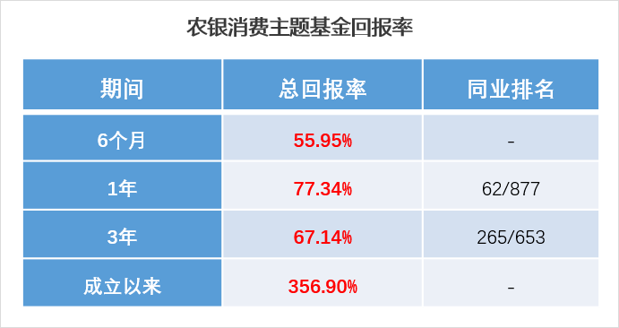 °c饭饭 第2页