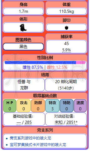 2024年正版资料免费大全一肖,快速响应设计解析_创意版57.246