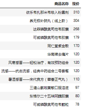 2024管家婆精准资料第三,实证解读说明_M版13.341