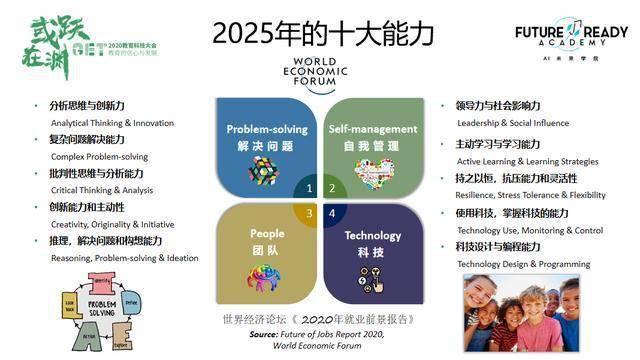 2024今晚香港开特马,未来解答解释定义_完整版65.283