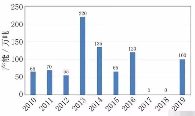 新奥最精准资料大全,可持续发展实施探索_免费版49.167