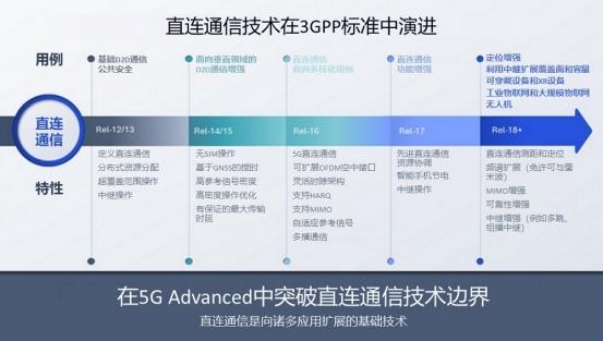 新澳2024年开奖记录,先进技术执行分析_GM版38.224