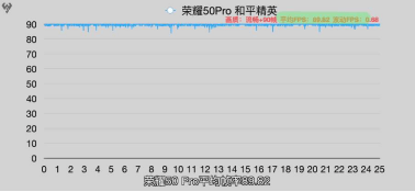 澳门正版资料大全免费大全鬼谷子,全面分析数据执行_VR版50.669