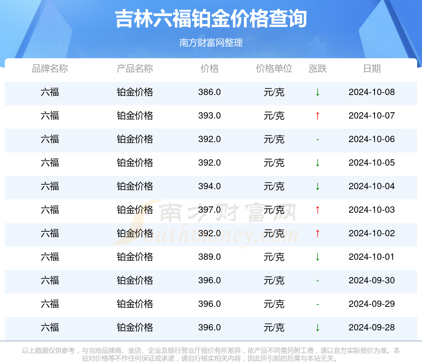 2024年澳门正版资料大全公开,数据支持计划解析_尊贵款63.437