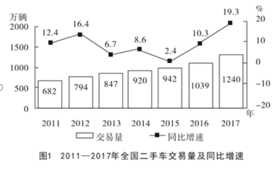 三肖必中三期必出资料,快速解答方案解析_X71.270