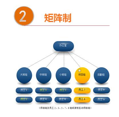 今晚必出三肖,高效执行计划设计_高级版49.467