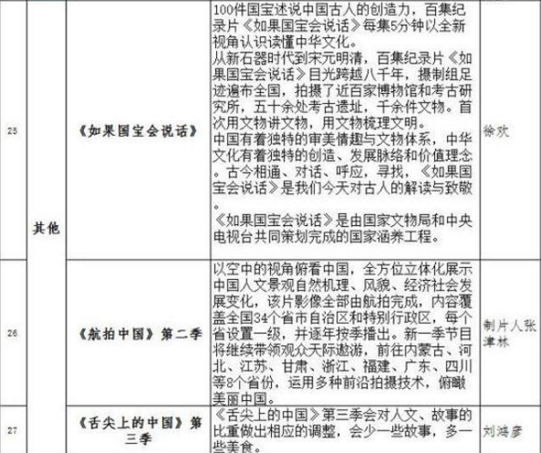 2024澳门六今晚开奖记录113期,实地评估说明_高级版57.835