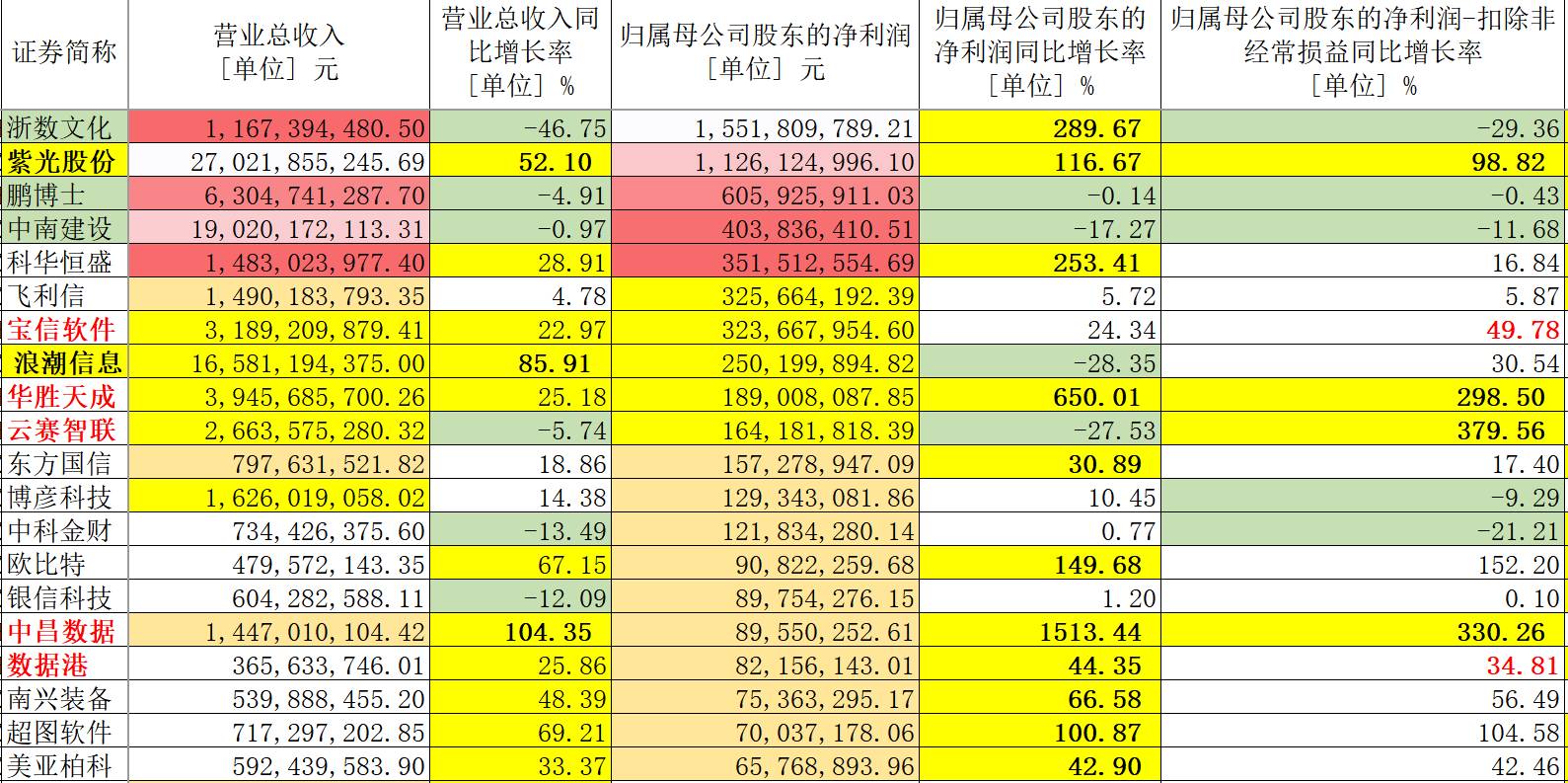 新奥好彩免费资料查询,安全性方案解析_3DM36.317