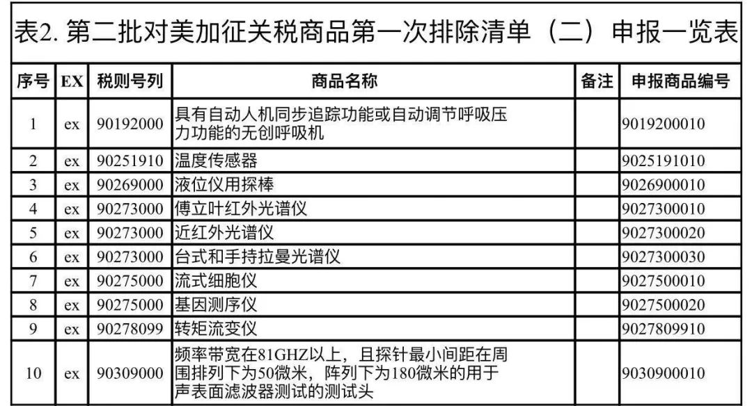 新澳利澳门开奖历史结果,广泛的解释落实方法分析_Essential19.128