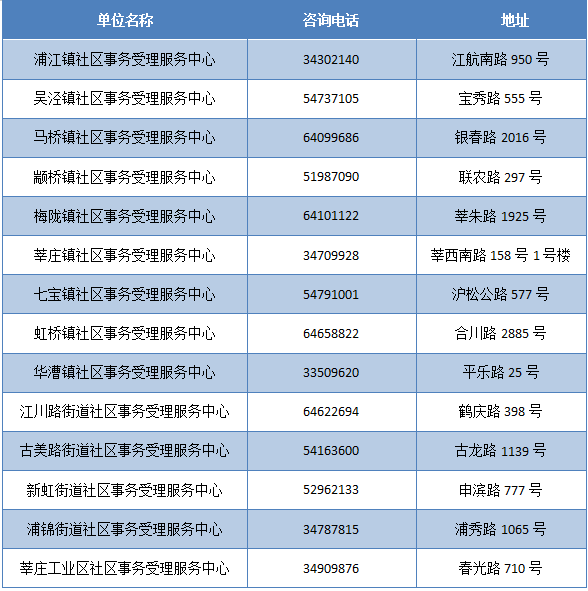 新奥门资料大全免费澳门资料,数据解读说明_专属款54.808