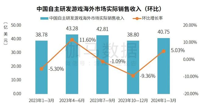 2024今晚香港开特马,全局性策略实施协调_游戏版256.184