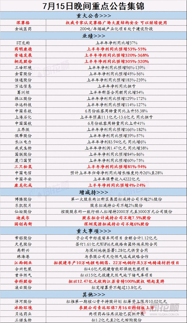 全年资料免费大全正版资料最新版,正确解答落实_KP70.285