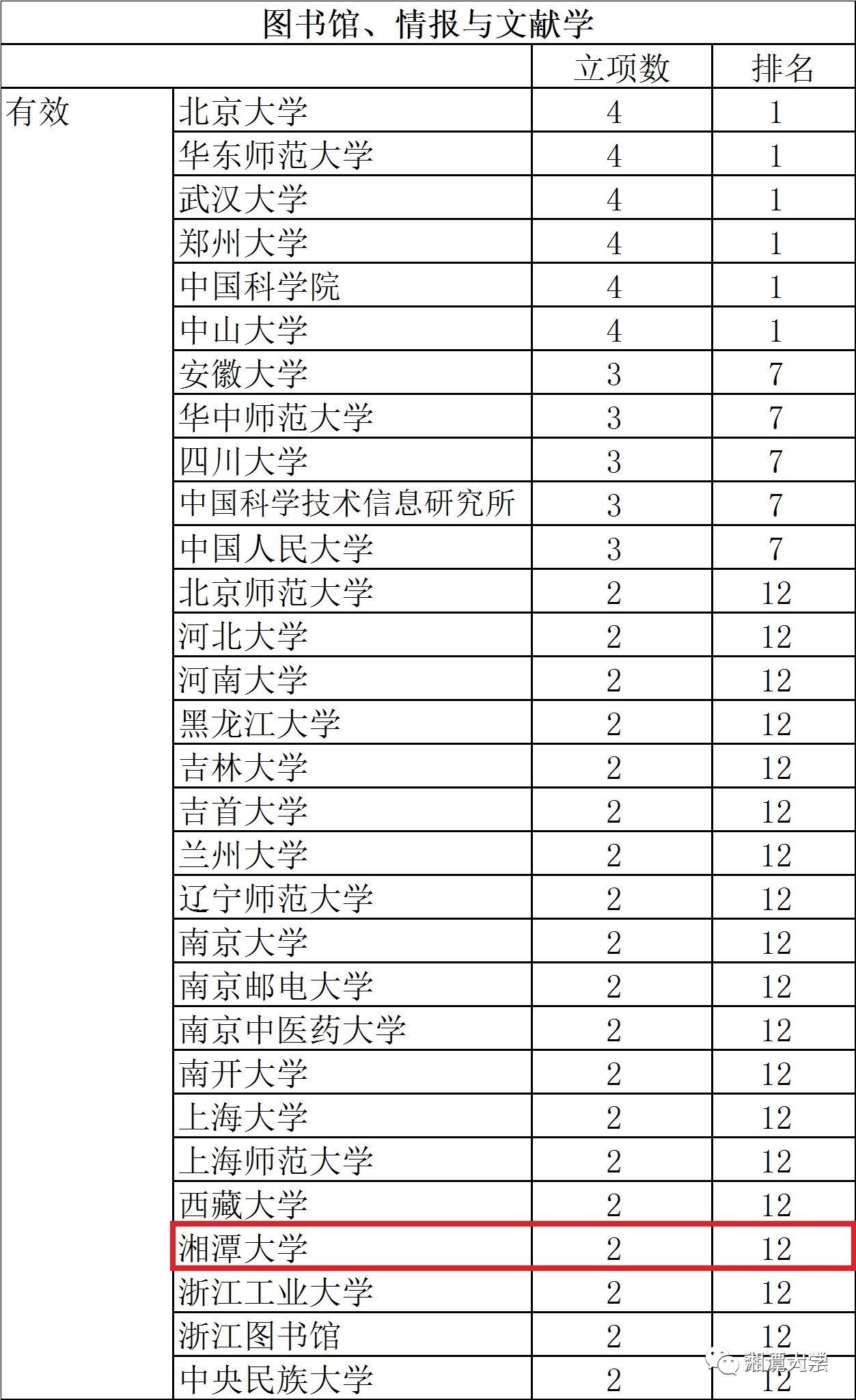 2024新澳资料大全免费,稳定性计划评估_网红版96.798