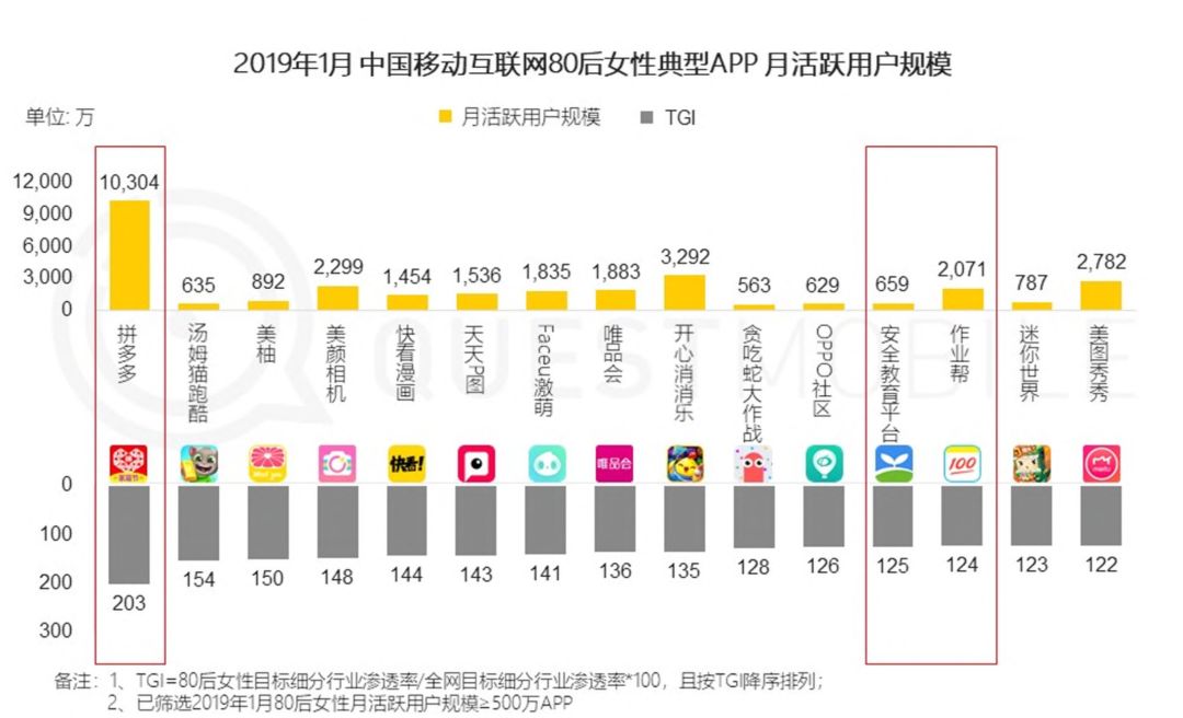 2024新澳天天资料免费大全,数据分析引导决策_FT11.859