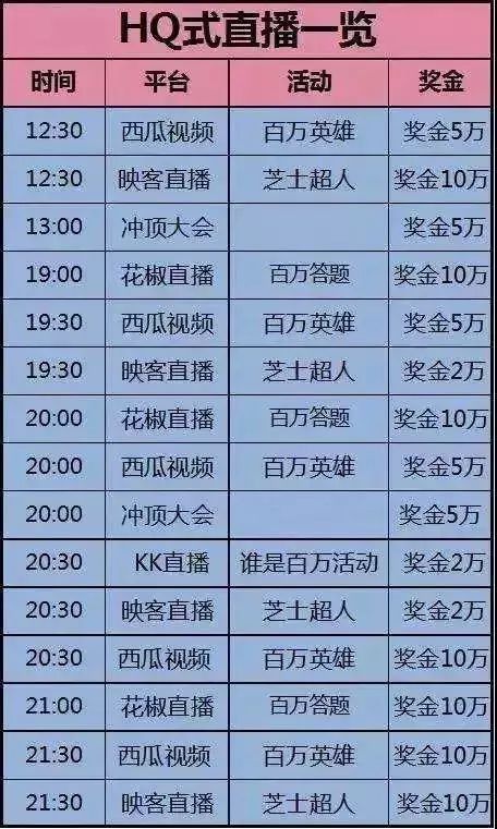 2024年香港正版资料免费直播,调整方案执行细节_探索版31.326