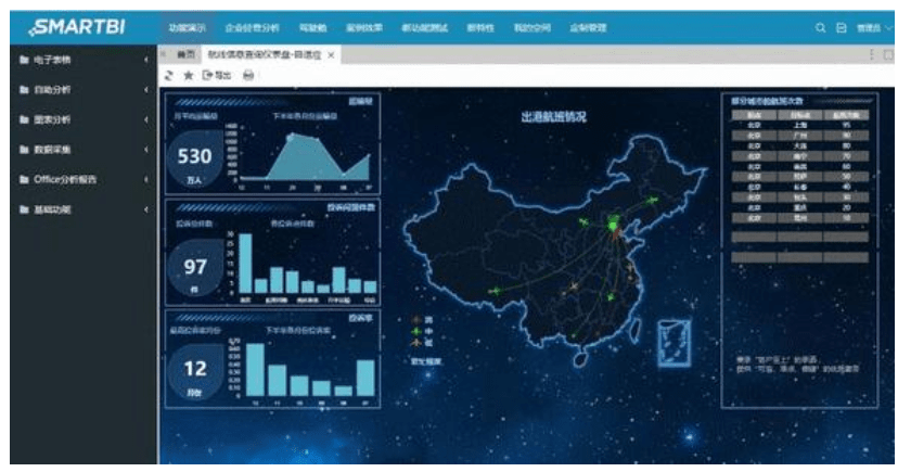 2024今晚澳门开特马开什么,深度应用解析数据_RX版22.281