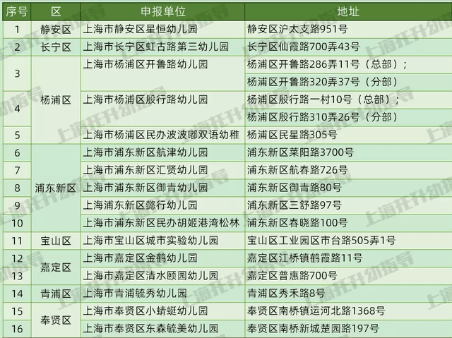 新澳门彩历史开奖记录近30期,高效评估方法_pack76.104