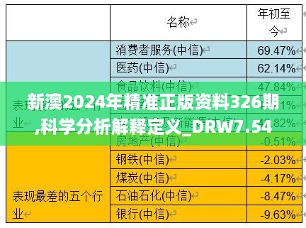 2024新澳精准资料免费提供下载,科学解析评估_set41.175