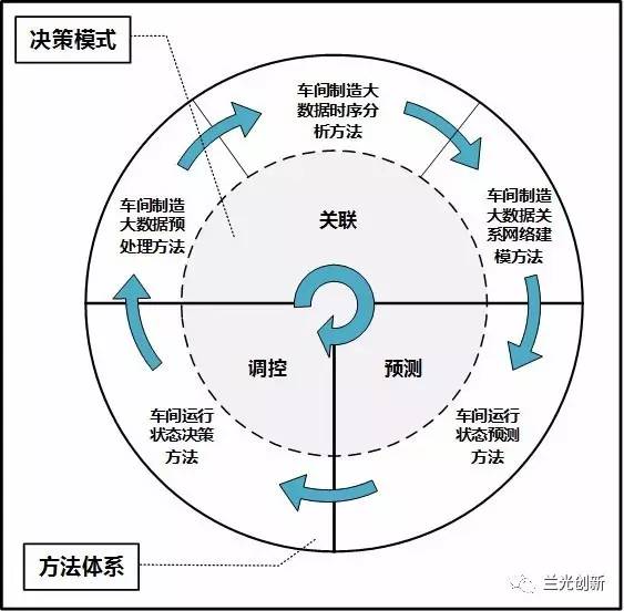 澳门一肖一特100精准免费,数据驱动分析决策_4DM18.75