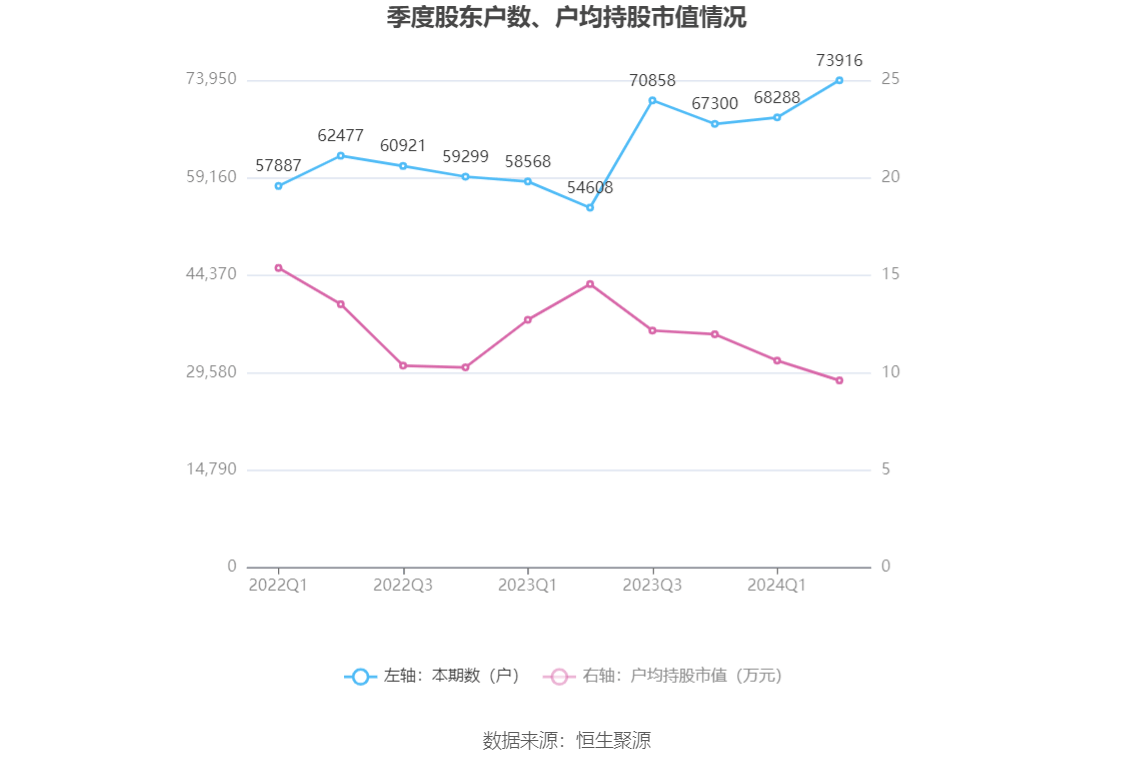 2024澳彩开奖记录查询表,数据引导计划设计_L版32.924