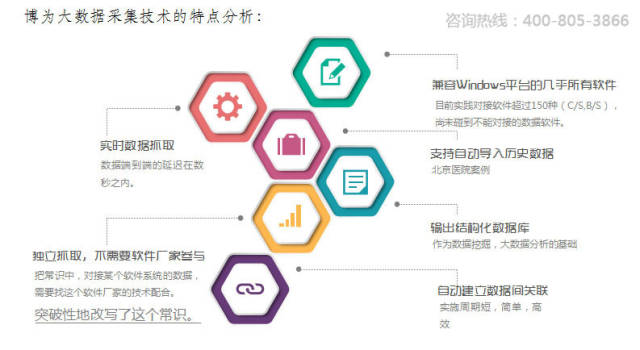 新澳准资料免费提供,实地数据执行分析_交互版75.918