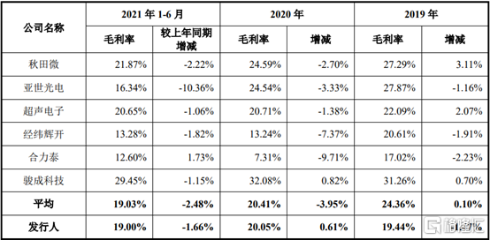 2024澳门六今晚开奖结果出来,定制化执行方案分析_探索版82.326