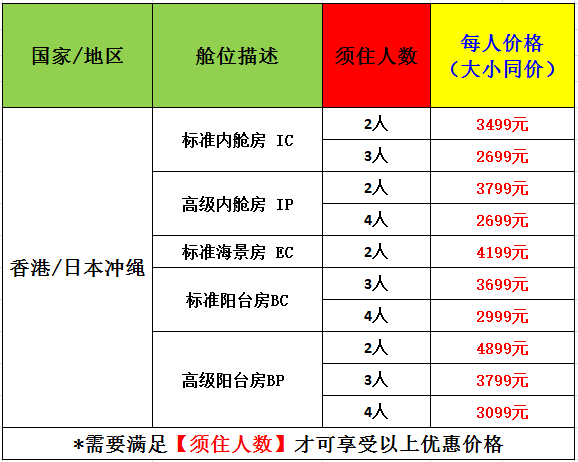 2024年香港港六+彩开奖号码,结构化推进评估_SP84.936