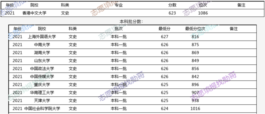 香港二四六天天开奖免费查询结果,实证数据解析说明_储蓄版90.605