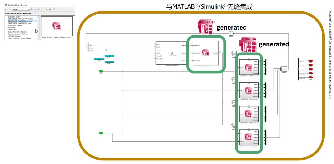 7777788888澳门,仿真技术方案实现_watchOS82.889