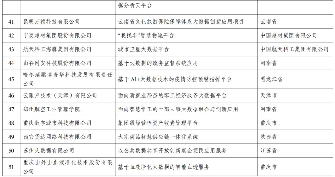 2024新澳门历史开奖记录,数据驱动方案实施_粉丝款84.991