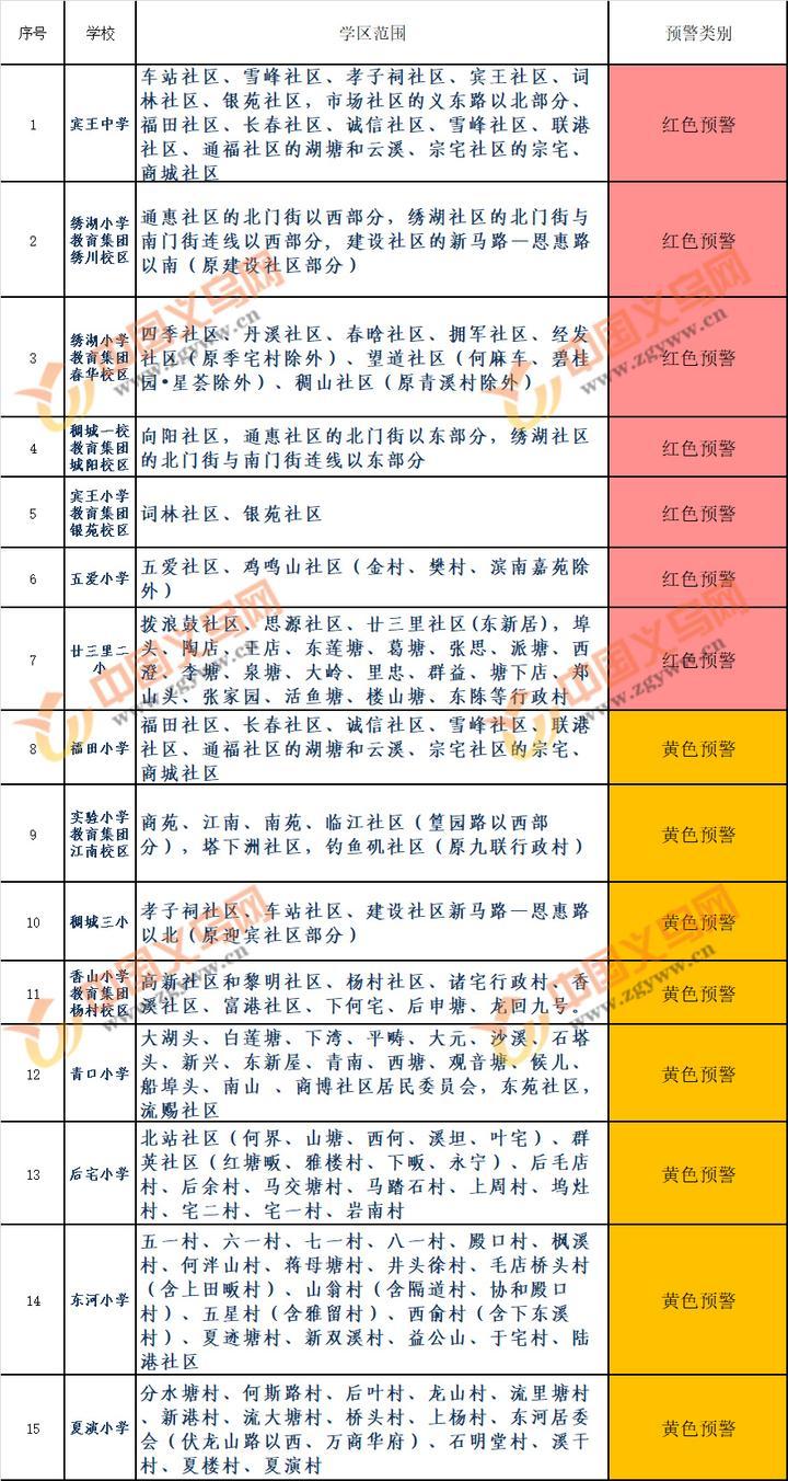 雨夜花 第3页