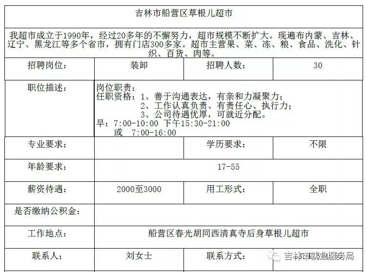 虎林市图书馆最新招聘启事全面解析