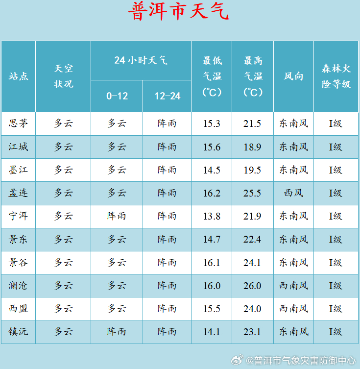 2024年12月1日 第27页