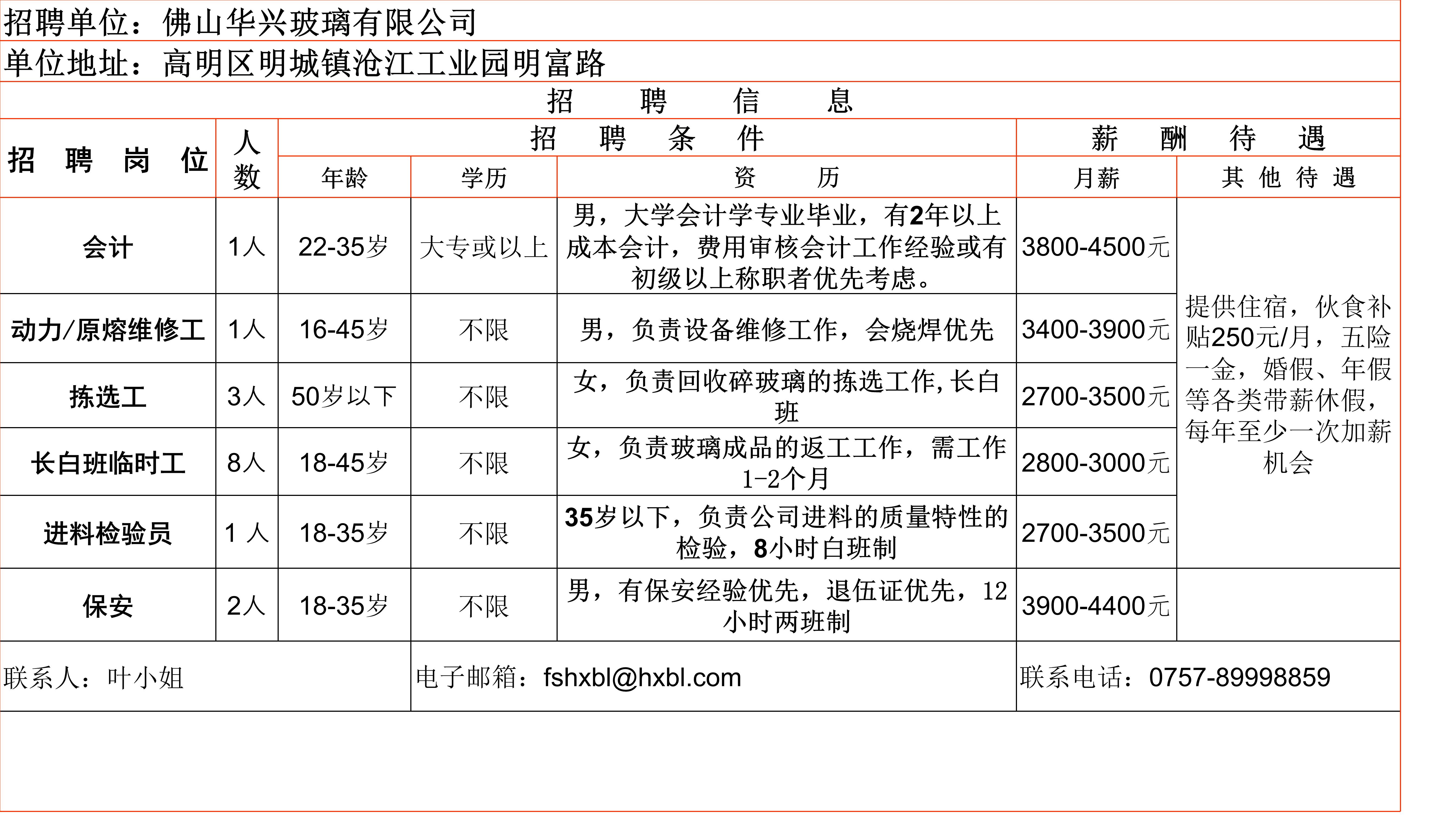 高峪镇最新招聘信息详解与解读