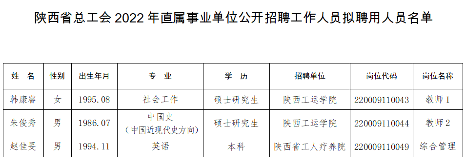 杨凌区级托养福利事业单位人事任命，开启区域社会福利事业新篇章