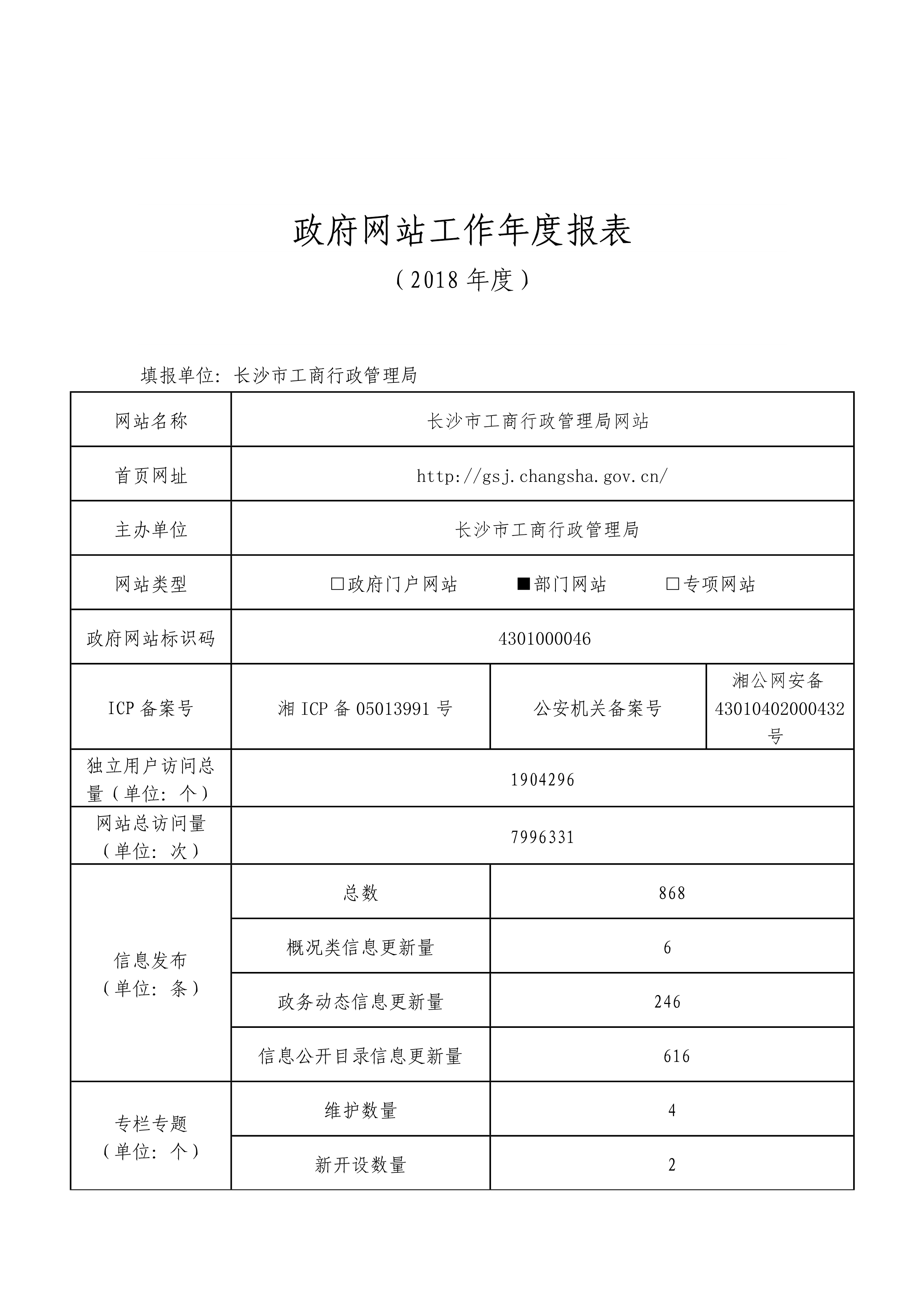 阜新市工商行政管理局人事任命最新动态