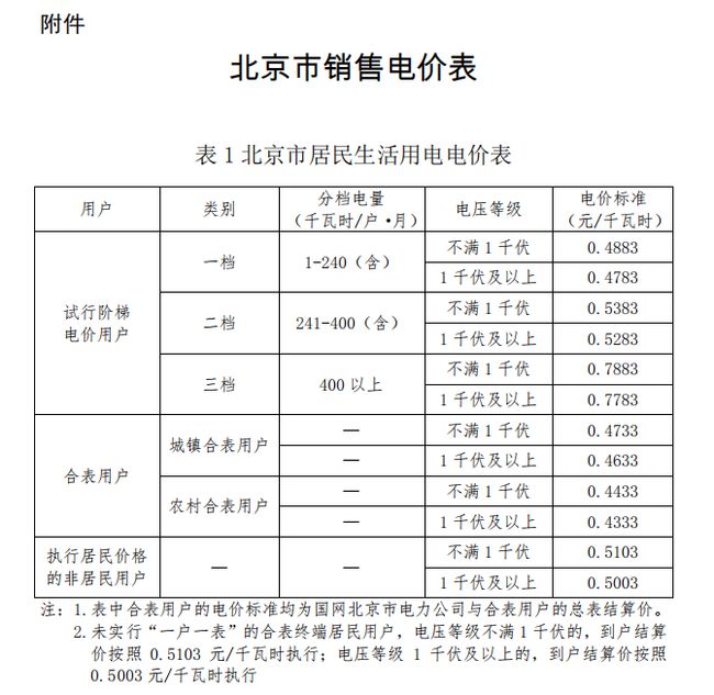 克林经营所引领交通领域创新与发展，最新交通新闻速递